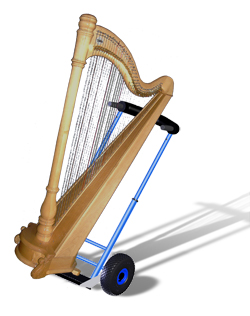 Harp-Car Anwendung
